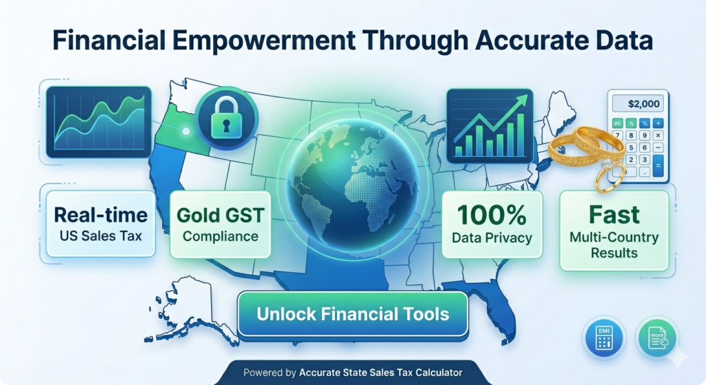 Online GST Calculator Financial Empowerment Dashboard